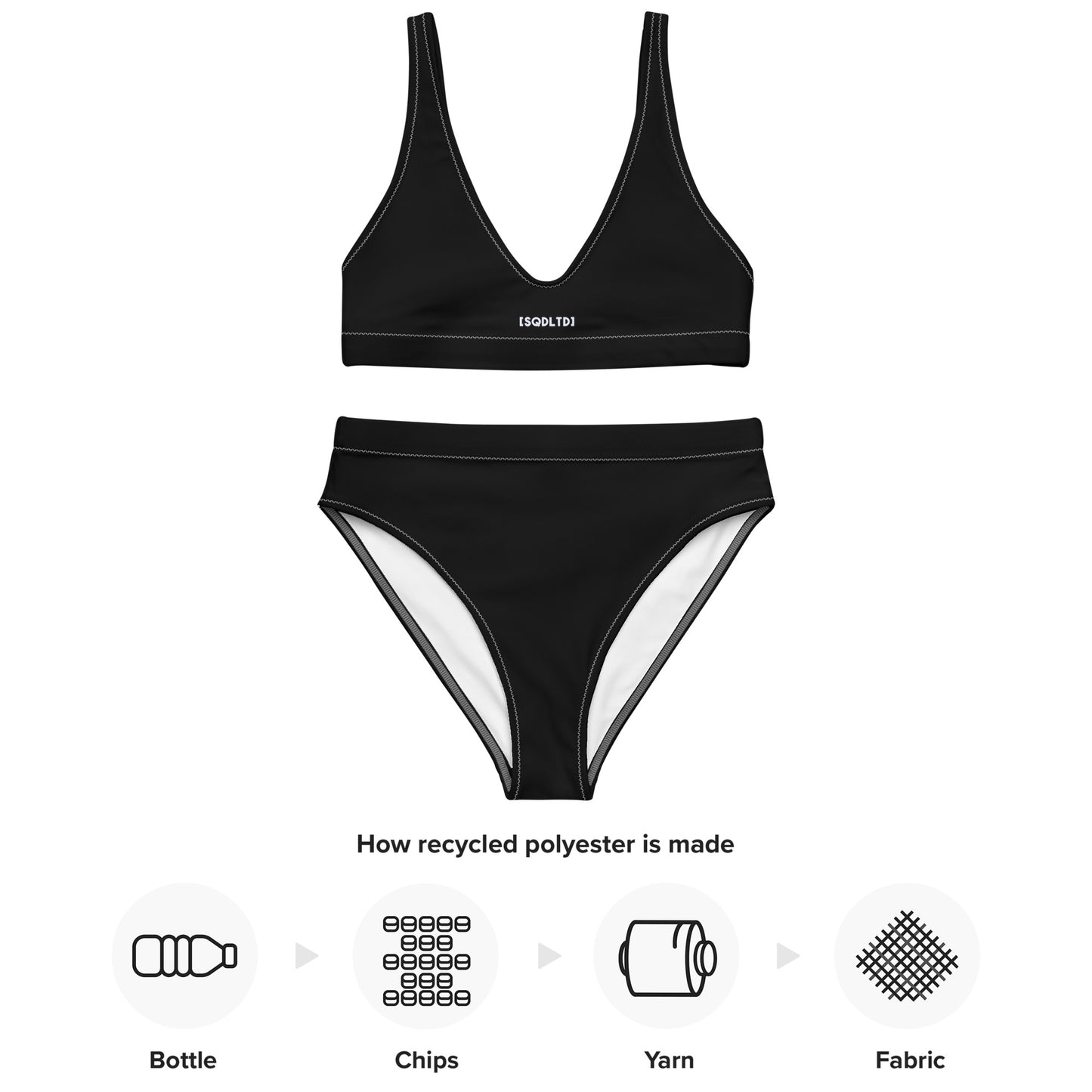 Sqdltd SP24 Recycled high-waisted bikini B